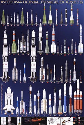 International Space Rockets