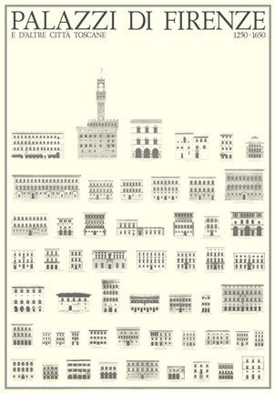 Palazzi Di Firenze