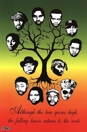 Roots Tree