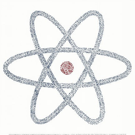 Atom (Elements on the Periodic Table)
