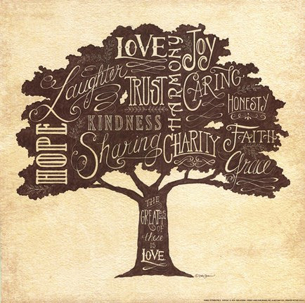 Family Attributes II
